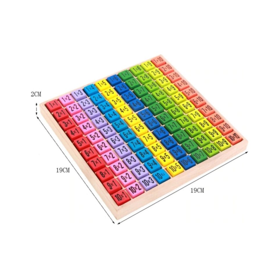 Hamaha AL1291 Renkli Çarpım Tablosu