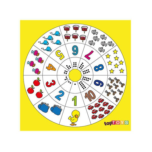 Chiva Sayı Çemberi Ahşap Puzzle